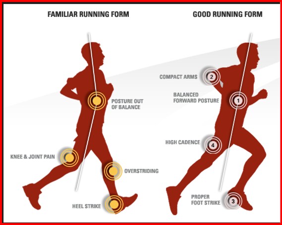 Movement Economy and Efficiency